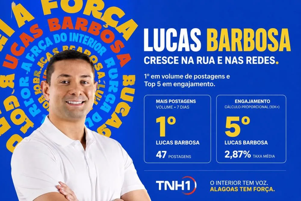 Lucas Barbosa cresce nas ruas e nas redes e desponta entre os mais fortes para a Assembleia
